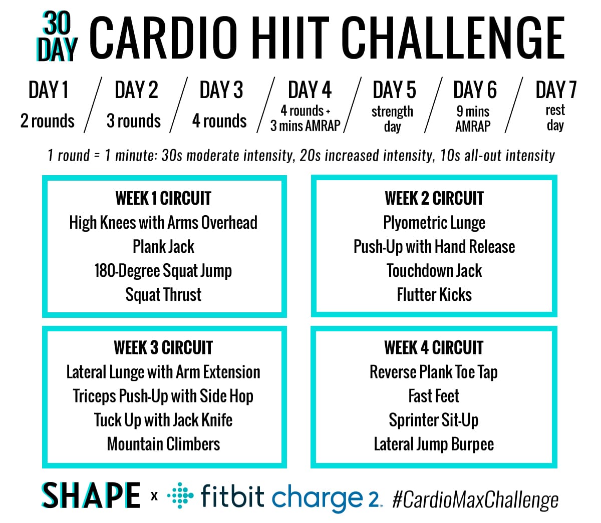 HIIT Cardio A 30 Day Challenge Lexington Athletic Club